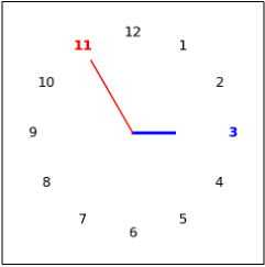 CM Demo 1